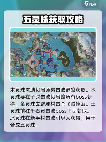 蜀山初章🔥四象元灵大揭秘，游戏党必看！截图3