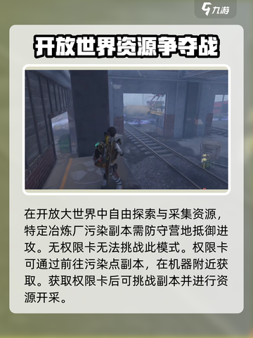 七日世界资源开采权限卡怎么用介绍截图2