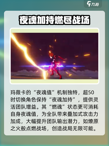 原神玛薇卡实机介绍介绍截图3