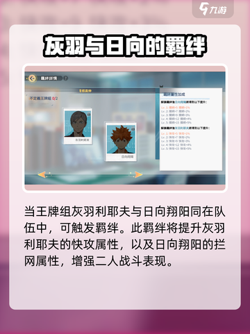 排球少年手游乌野高中羁绊有什么介绍截图4