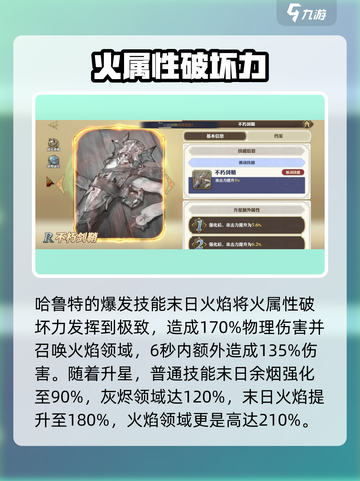 剑与骑士团🔥哈鲁特超强角色效果曝光！截图4