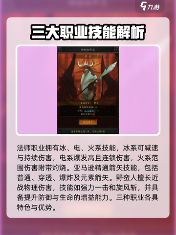 无尽寒冬前期攻略介绍截图3