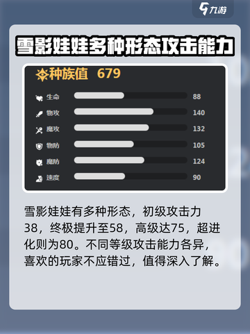 洛克王国手游雪影娃娃怎么样介绍截图4