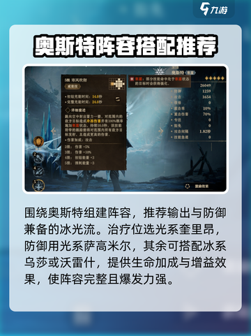 龙息神寂奥斯特强度一览介绍截图4