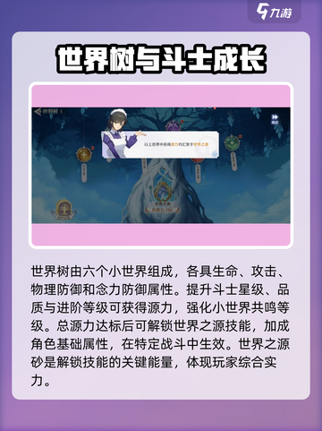 圣斗士星矢重生：世界树系统玩法大揭秘🔥截图4