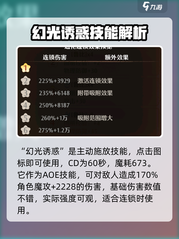 《森之国度》灯笼喵🔥超强强度分析来啦！截图3