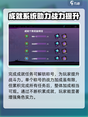 镇魂街天生为王成就系统🔥超全介绍来啦！截图2
