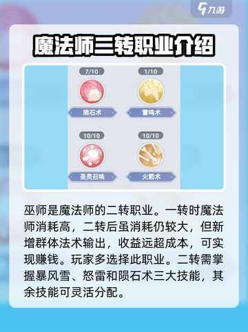 巴风特之怒🔥平民最强二转职业推荐✨截图6