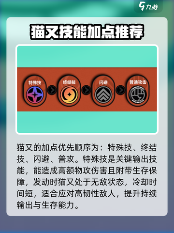 绝区零猫又核心技加点介绍截图2