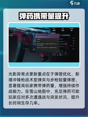 七日世界雪国人生配件介绍介绍截图4