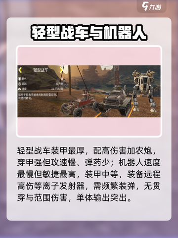 创世战车开荒时期🔥速通秘籍💥截图4