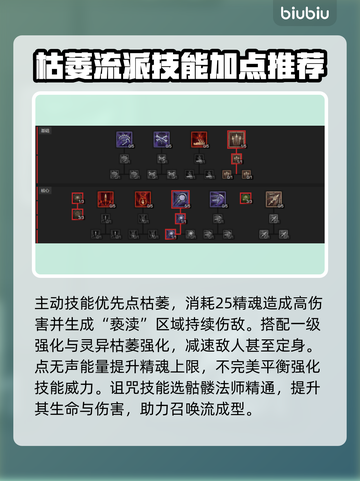 暗黑4死灵技能加点推荐🔥新手必看！截图3