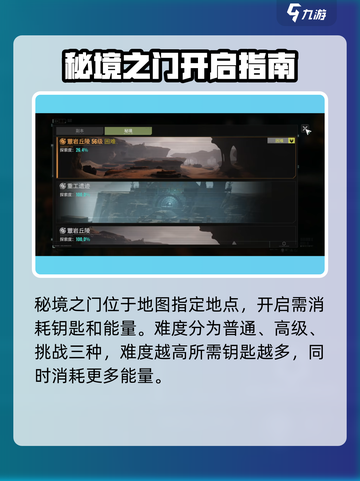 《破碎之地》秘境之门玩法曝光！🎮🔥截图2