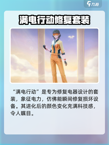 无限暖暖能力套装大揭秘！🔥游戏党必看✨截图4