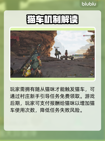 怪物猎人：荒野猫车大揭秘！-cat-截图3