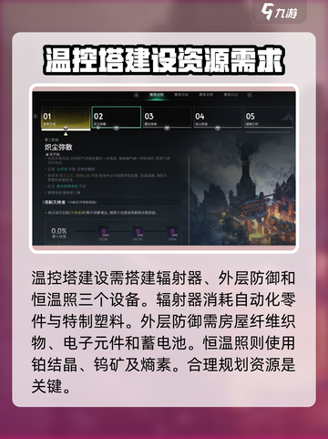 七日世界温控塔制作材料怎么获取介绍截图2