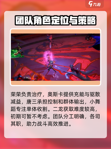 斗罗大陆史莱克学院最强🔥队伍搭配攻略来啦！截图5