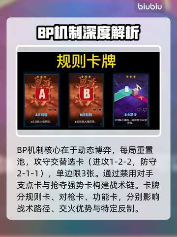 界外狂潮卡牌BP秘籍🔥助你轻松上分！截图2