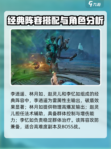 仙剑世界搭配阵容有什么介绍截图2