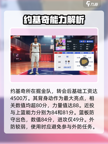 美职篮巅峰对决约基奇怎么样介绍截图2