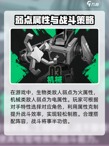💥《绝区零》敌人弱点一招看穿！🎮截图4