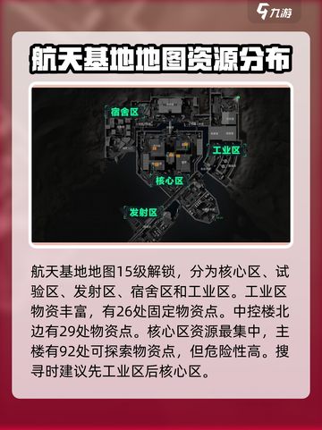 三角洲行动地图大全介绍截图6