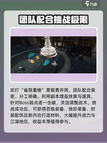 逆水寒雀隐重楼打法🔥超详细攻略来了！⚡截图4