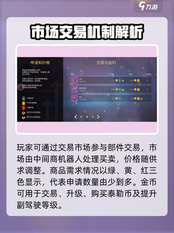 🎮创世战车二级市场爆火！交易秘籍大公开🔥截图2