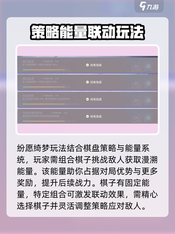 尘白禁区纷愿绮梦玩法介绍介绍截图2