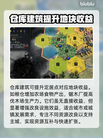 文明7区域规划全攻略🔥助你称霸世界！截图5