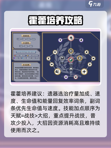 星穹铁道🔥霍藿培养攻略，快速养成秘籍！截图4