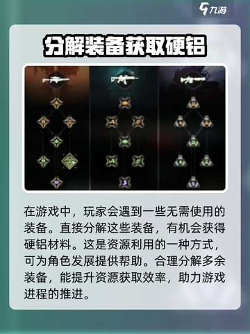 破碎之地🔥硬铝获取攻略，轻松搞定资源！截图3