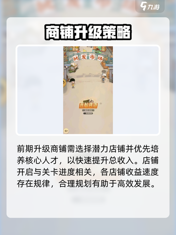 《时光杂货店》商铺玩法大揭秘！💰📦新人玩家必看攻略！截图3