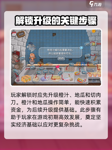 沙威玛传奇全部解锁顺序是什么介绍截图2