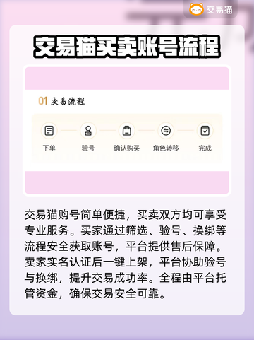 手游账号交易哪家强？王者荣耀交易平台推荐🔥🎮截图3