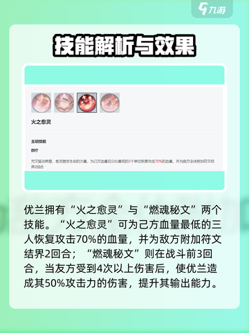 《永夜降临复苏》优兰技能曝光！✨截图4