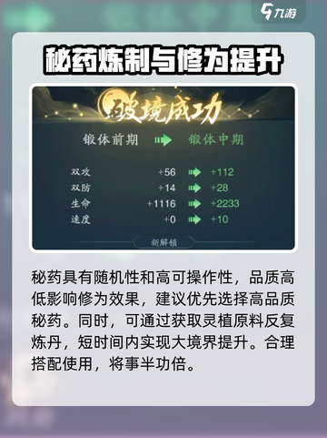 踏风行秘药如何使用介绍截图2