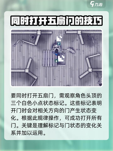 阿瑞斯病毒2🔥破旧社区五扇门同时开启攻略来啦！截图4