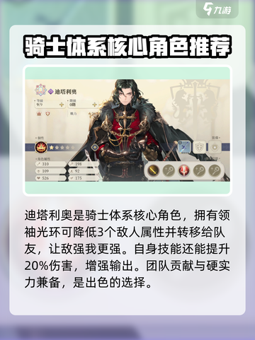 铃兰之剑最强🔥阵容搭配攻略来啦！截图2