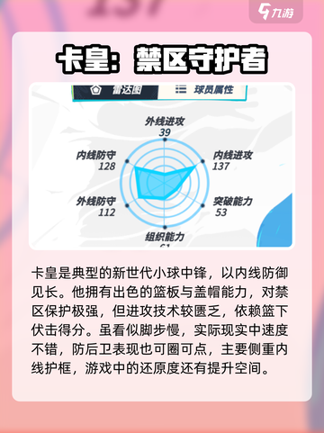 全明星街球派对卡佩拉养成攻略介绍截图2