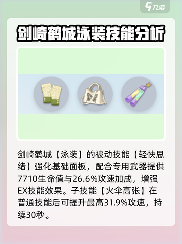 蔚蓝档案剑崎鹤城泳装强度如何介绍截图4