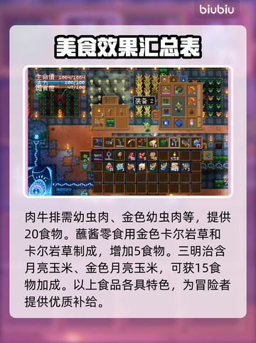护核纪元食谱大揭秘🔥游戏美食全收录！截图3