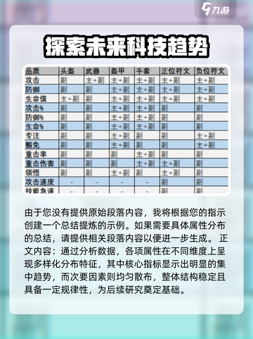 龙息神寂🔥装备搭配推荐｜最强攻略💎截图2