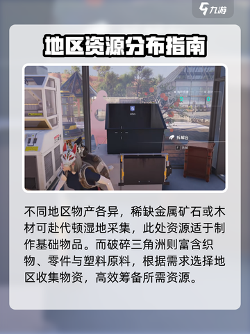 七日世界🔥资源分布全解析📍助你轻松制霸游戏！截图2