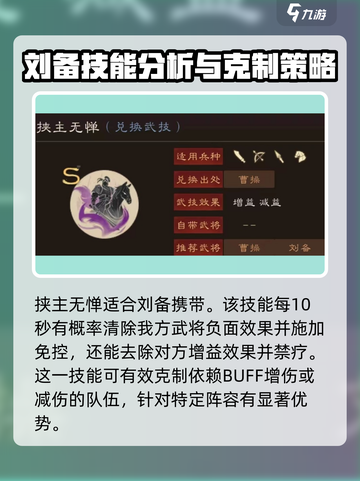三国群英传鸿鹄霸业刘备怎么样介绍截图4