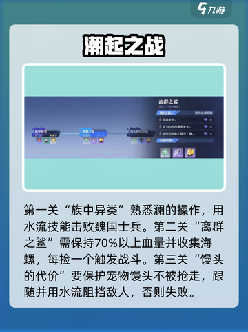 🔥星之破晓#49秒通关绝招💥截图2