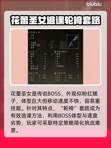 艾尔登法环⚡花蕾圣女萝蜜娜打法技巧分享！截图2
