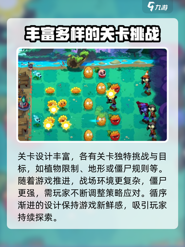 植物大战僵尸3老版本怎么样介绍截图4
