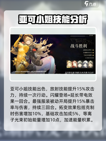 异象回声电光游侠是谁介绍截图3