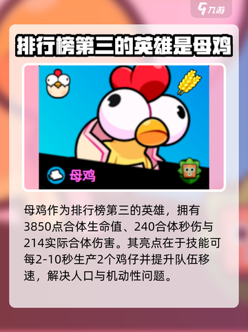 爆裂小队🔥国服排行榜&热门英雄大揭秘！截图4